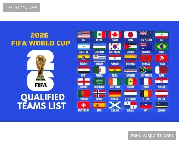 2026世界杯48队12小组赛制规则详解与晋级条件说明