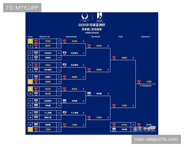 2026世界杯官方晋级标准规则 2026世界杯官方晋级标准规则